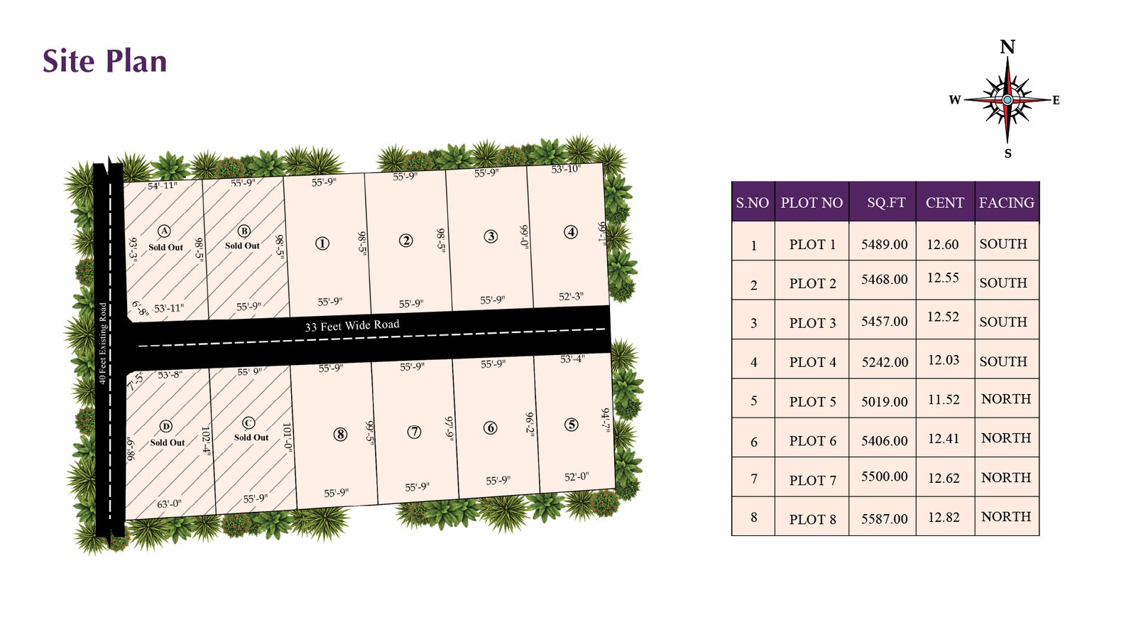 Site plan of The Crown, Neelambur - plot numbering, plot sizes, internal roads and entrance